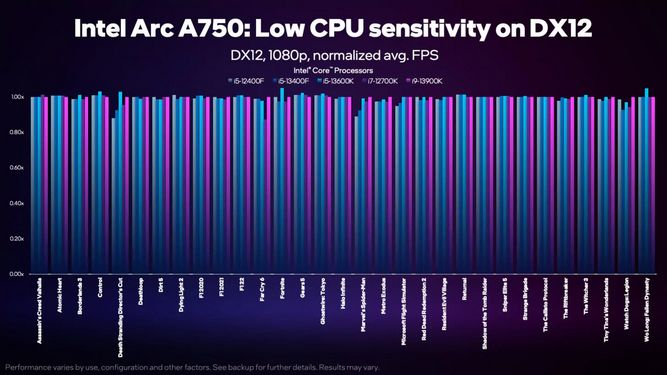 intel-balanced-builds-3-s.jpg
