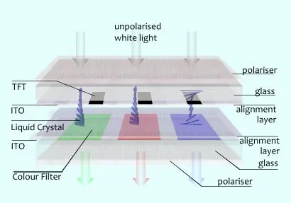 lcd-1.jpg