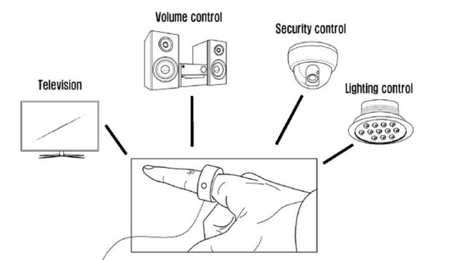 galaxy-Smart-ring-3.jpg