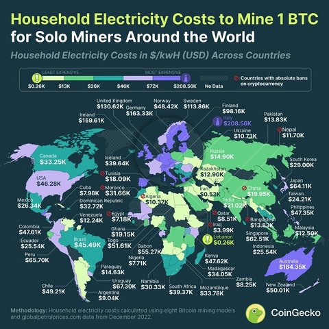 BTCPrice-1-small.jpg
