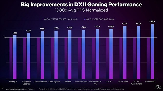 Intel-DX-01.jpg