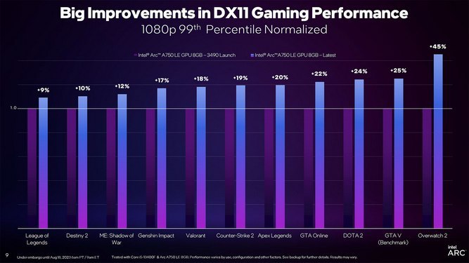 Intel-DX-02.jpg