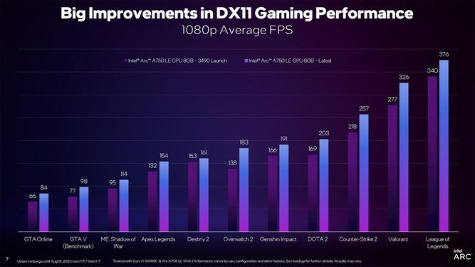 Intel-DX-04.jpg