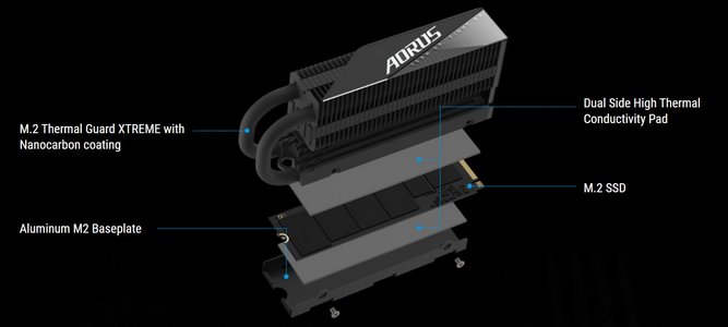 GIGABYTE-SSD-1.jpg
