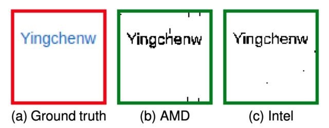 GPU-zip-2.jpg