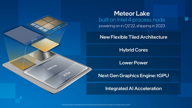 Meteor-Lake-03.jpg
