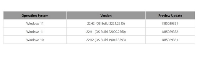 Unsupported-Proccesors-2.jpg