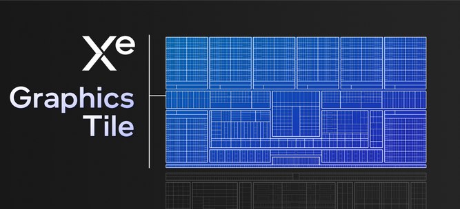 intel-meteor-lake-xe-lpg-graphics_wstu.jpg