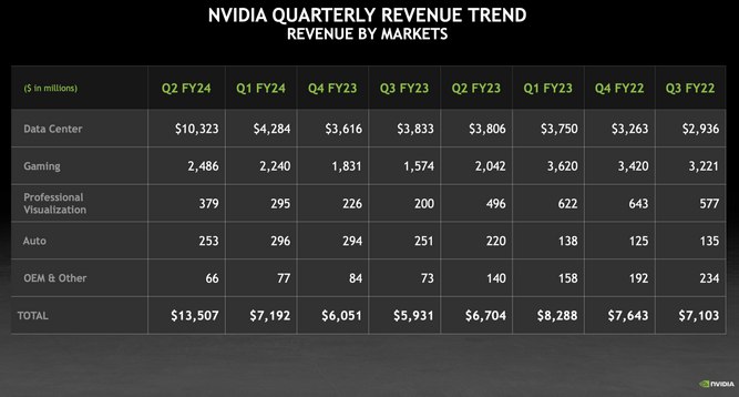 nvidia-rev-1.jpg