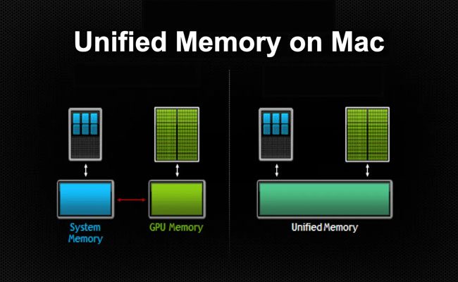 Mac-Ram2.jpg
