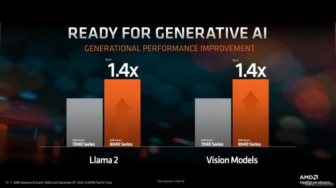 ryzen-8040-3.jpg