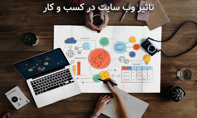 طراحی سایت اختصاصی فروش