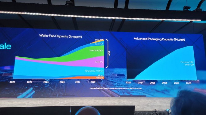 intel-2.jpg