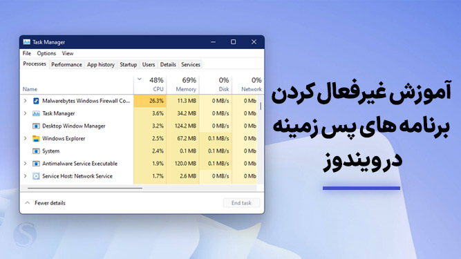 آموزش بستن، جلوگیری و غیرفعال کردن برنامه های پس زمینه ویندوز 11