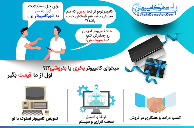 shahr compuer 23