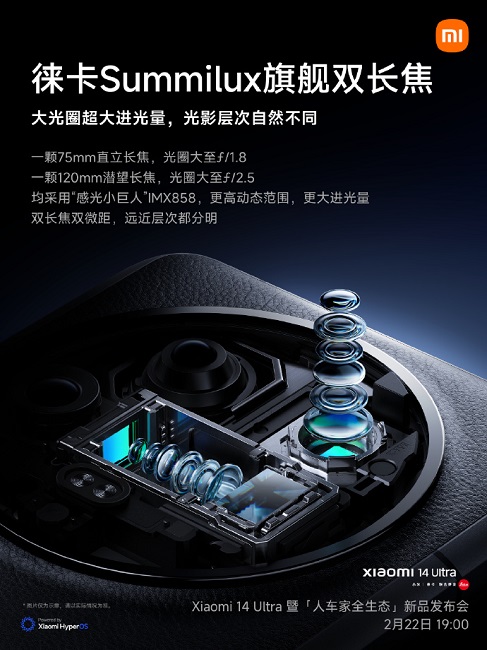 دوربین Xiaomi 14 Ultra