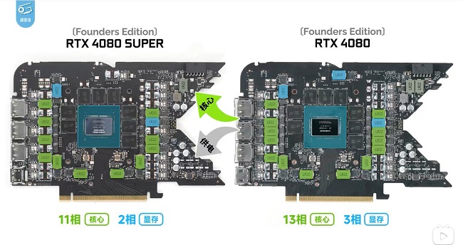 تفاوت مدار تغذیه GeForce RTX 4080 SUPER FE