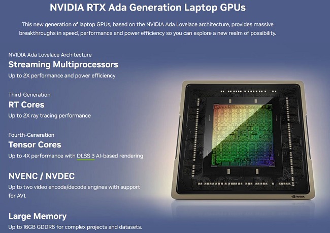 مشخصات گرافیک گرافیک RTX 500 و RTX 1000 Ada Generation