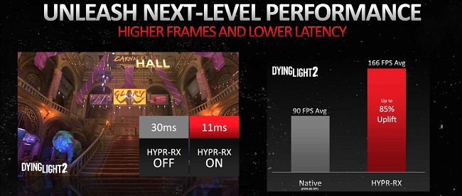 تاثیر قابلیت AMD HYPR-RX