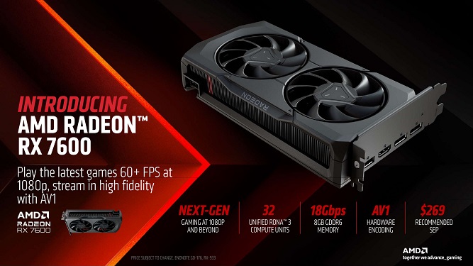 قیمت Radeon RX 7600