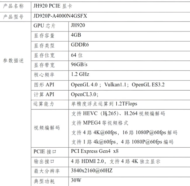 مشخصات GITSTAR JH920