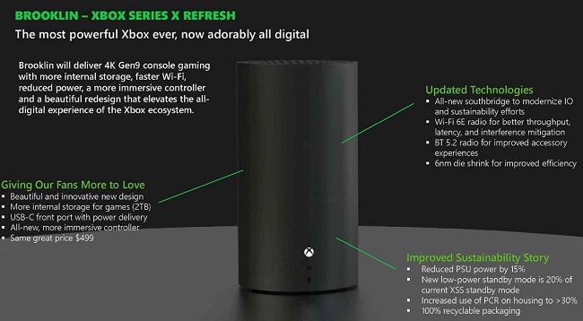 مشخصات و تغییرات Xbox Series X 2024.