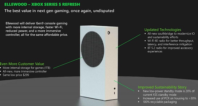مشخصات و تفاوت Xbox Series S 2024