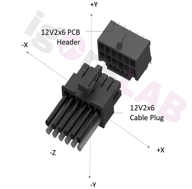 کانکتور تغذیه جدید 12V-2x6