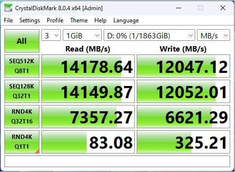 سرعت MSI SPATIUM M570 PRO