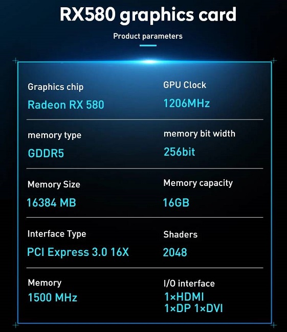 کارت‌ 20 گیگابایتی RX 580
