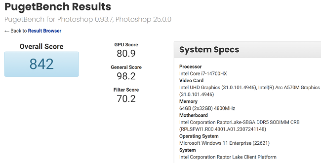 بنچمارک Core i7-14700HX