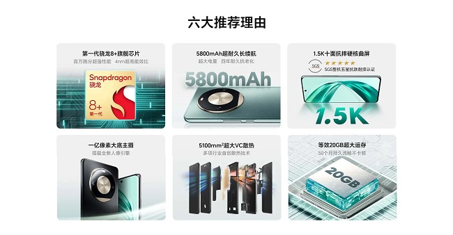 مشخصات و ویژگی های گوشی آنر X50 Pro