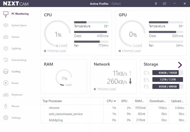 حداکثر دمای cpu