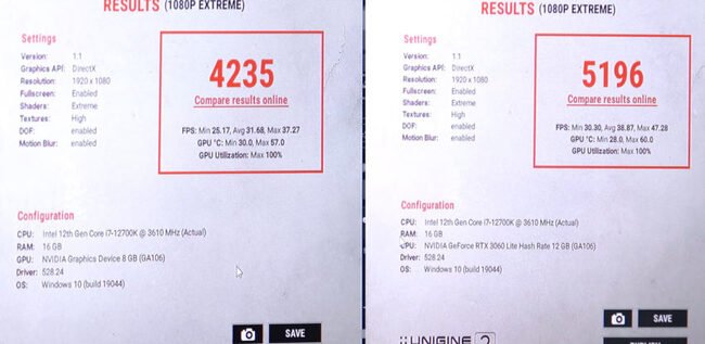 کارت گرافیک rtx 3060