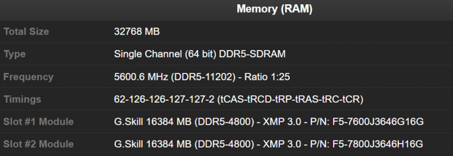  حافظه رم ddr5