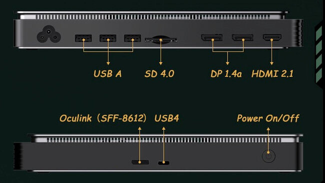 کارت گرافیک اکسترنال gpd g1