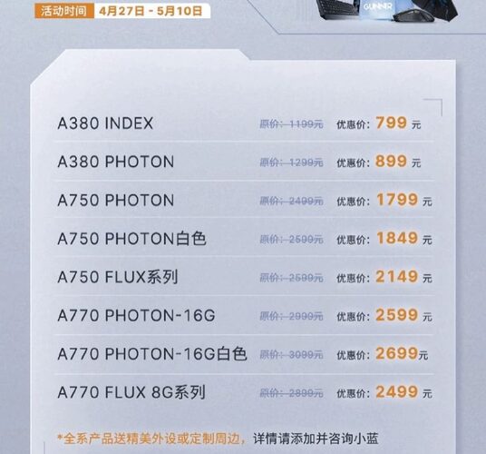 کارت گرافیک arc a770