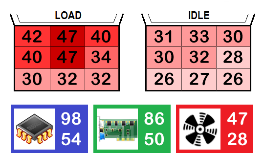 بررسی لپ تاپ کاتانا 15 Heat