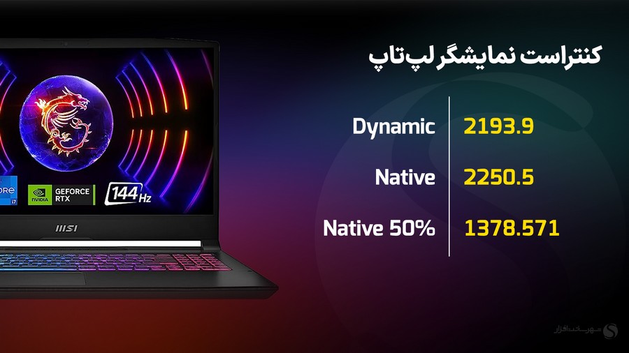 کنتراست مانیتور گیمینگ کاتانا 15