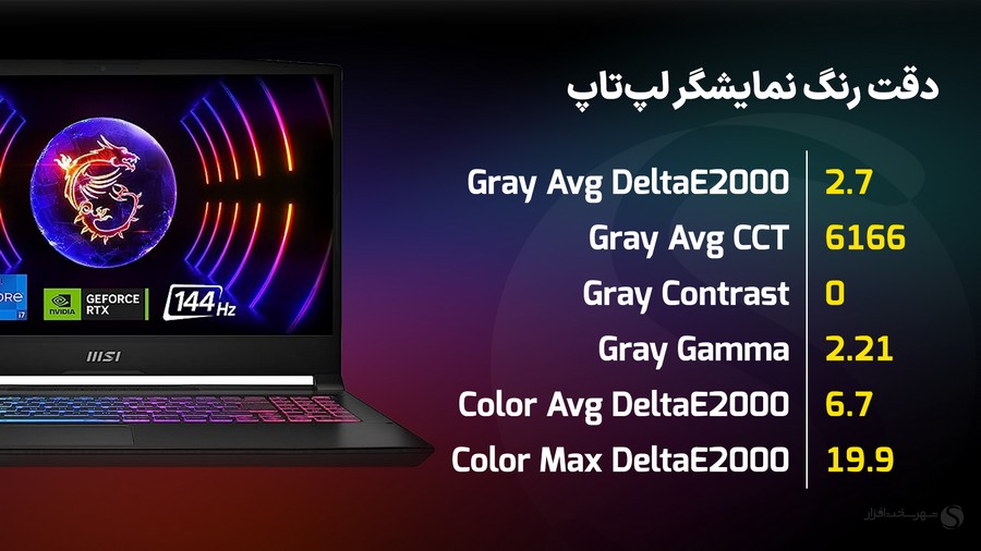 بررسی لپ تاپ MSI Katana 15 B13V Gray