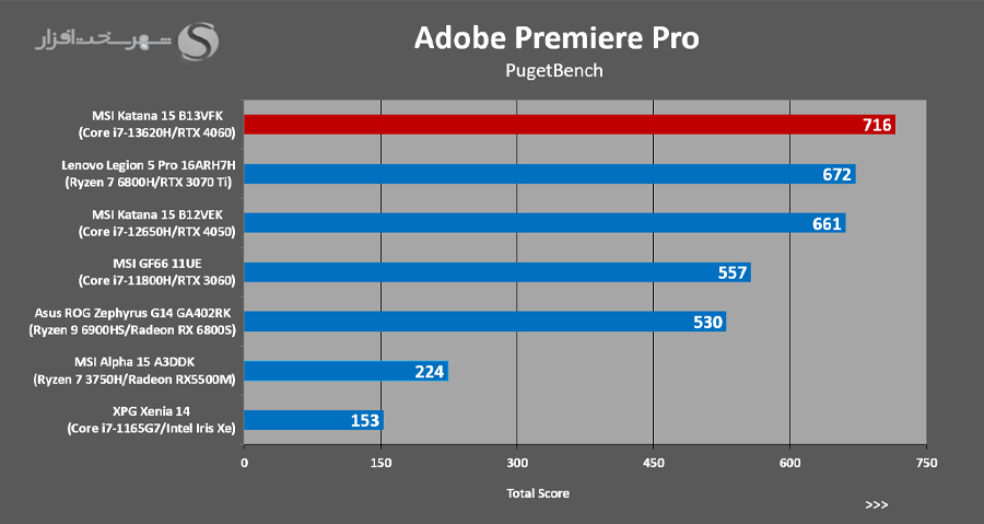 Adobe-Premiere-Site.jpg