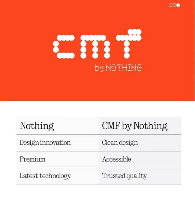 برند CMF از ناتینگ