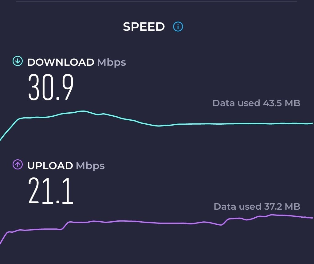 max-speed.jpg