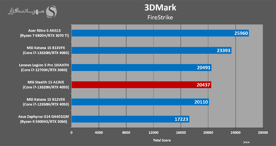 3DMark-firestrike.jpg