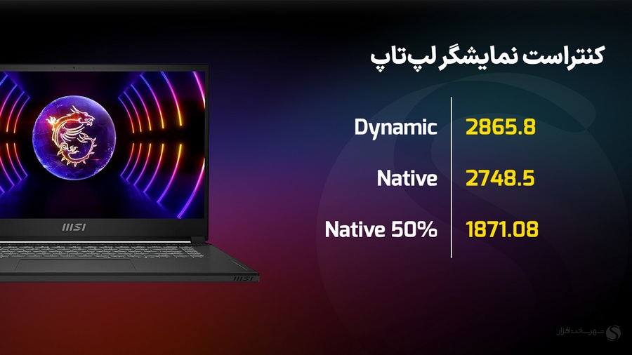 بررسی کنتراست لپ تاپ 15.6 اینچ MSI مدل Stealth 15 A13VE