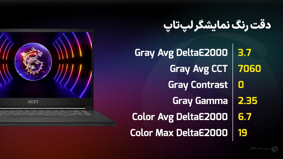 بررسی MSI Stealth 15 A13VE Gray