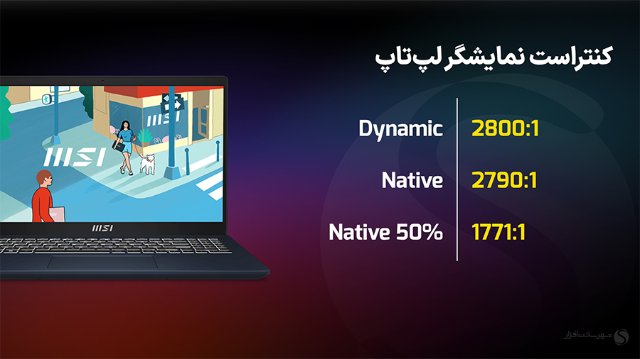 MSI-Modern-15-b13m-Contrasts.jpg