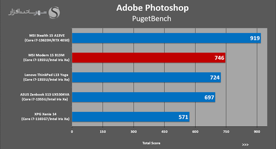 Puget-photoshop.jpg
