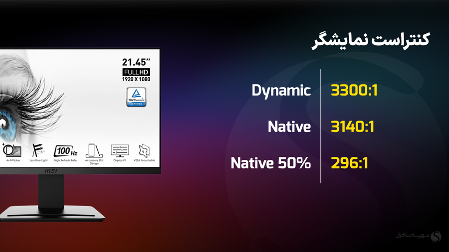 بررسی مانیتور MSI Pro MP223 کنتراست