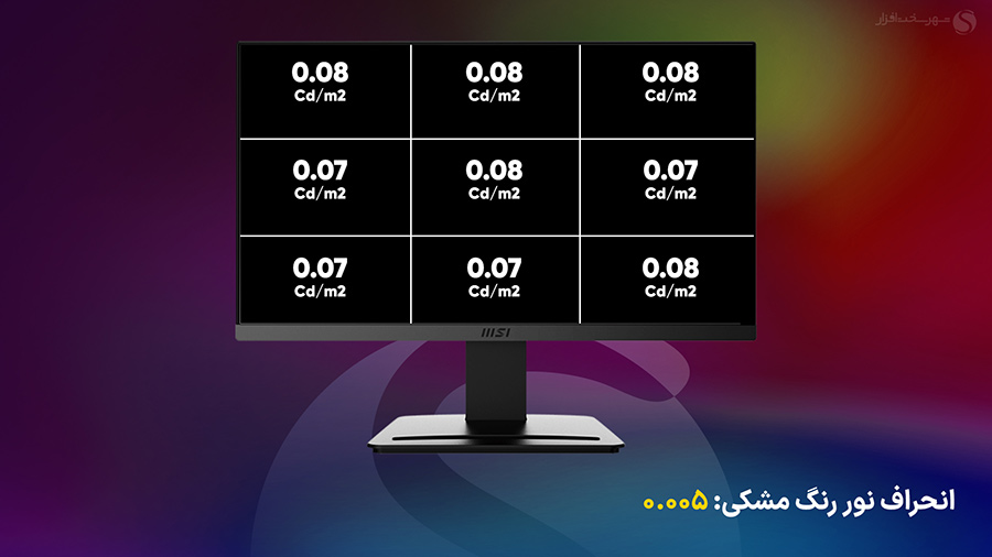 بررسی تست مانیتور MSI Pro MP223